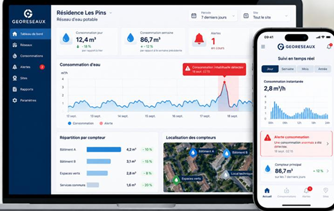 Exemple de tableau de bord de monitoring